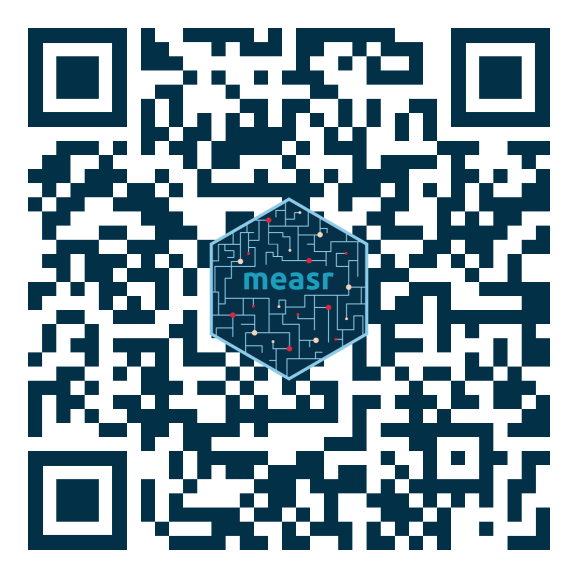 QR code linking to https://doi.org/10.35542/osf.io/ytjq9